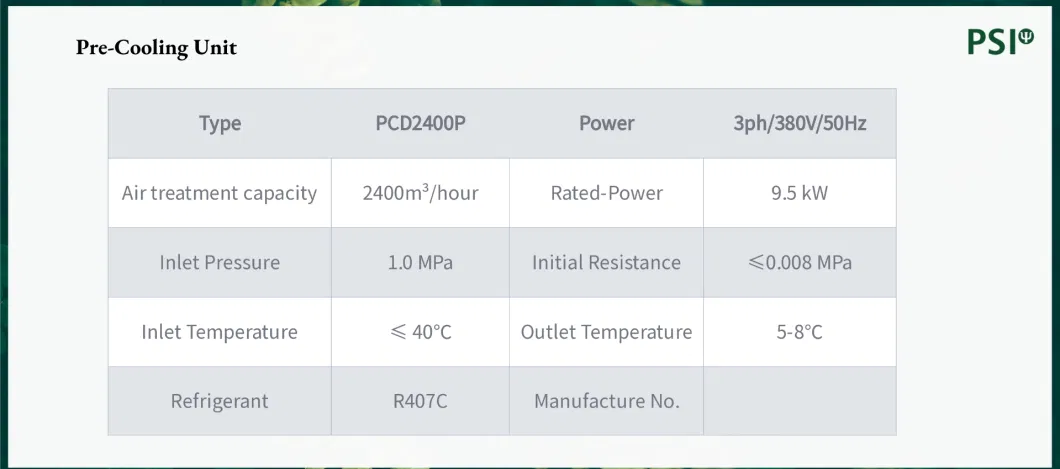 Pre-Cooling Unit Water Cooled Without Condenser